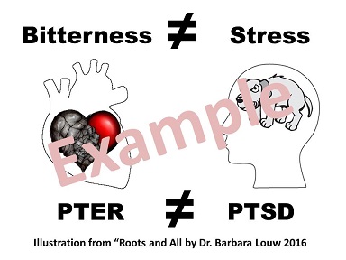 PTER vs PTSD Example